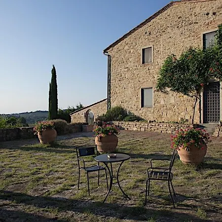 Torre Di Ponzano Country house
